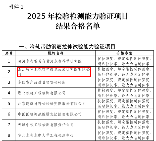 1779179976.png 微信图片_2026-05-19_163920_745.png