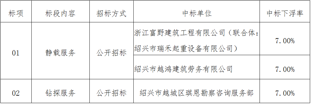 1781511769.png 3b98b225-66e0-46f8-9987-cec67027b39f.png